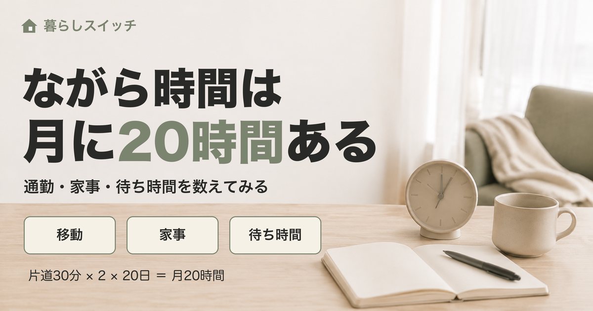 テーブルに置かれた時計とノート。移動・家事・待ち時間の3つと、月20時間の計算式